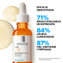 La Roche-Posay Pure Vitamin C12 Cuidado dermatológico antioxidante e iluminador - 30 ml