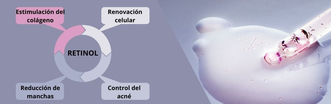 Rutina y beneficios del uso del retinol